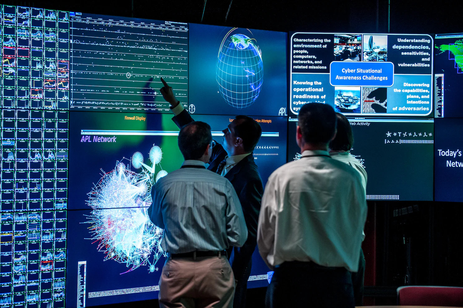 Enhancing Cybersecurity Awareness and Skills Development